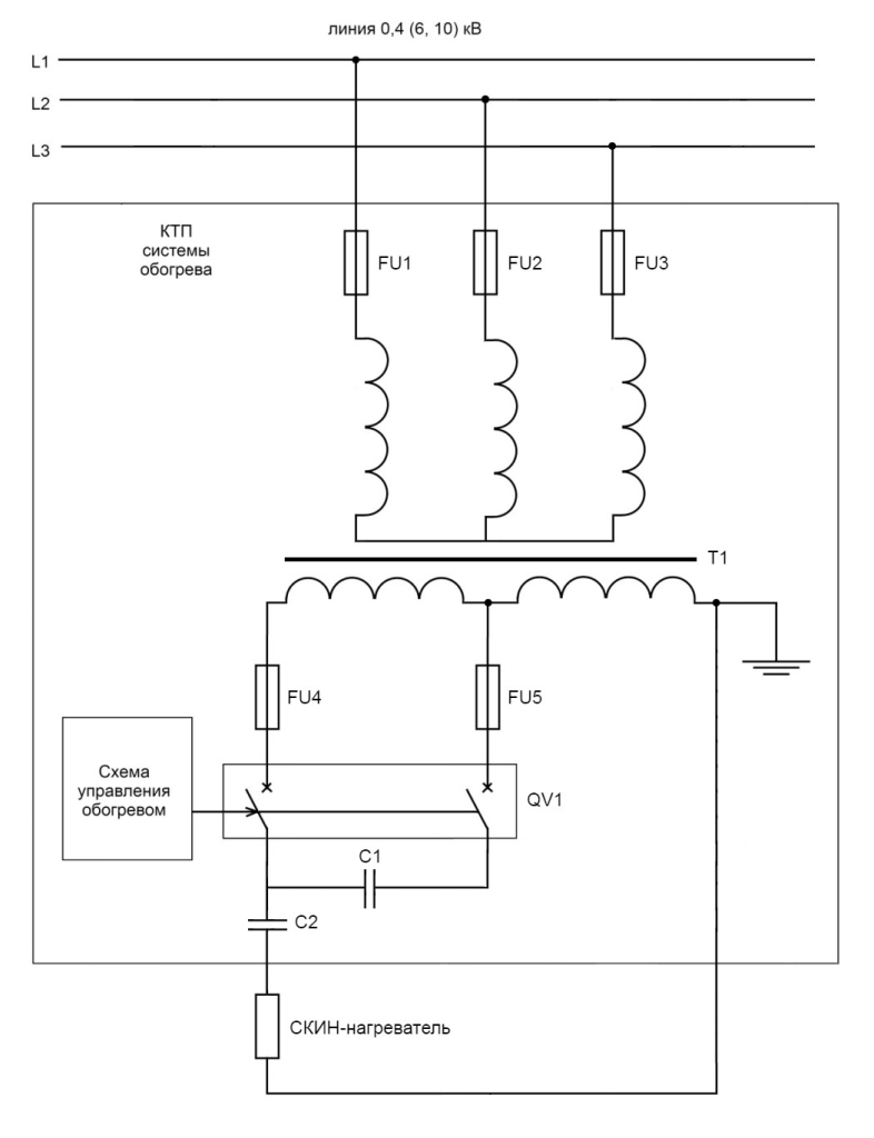 Схема электроснабжения скин-системы с применением устройства симметрирования ССТ для одной нагрузки