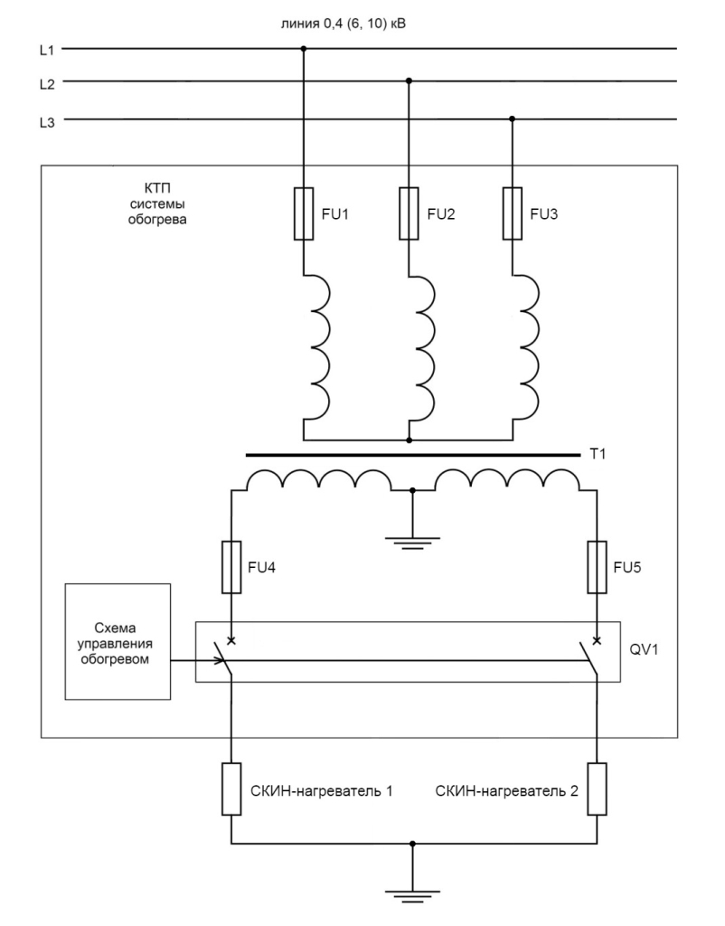 Схема электроснабжения скин-системы с применением устройства симметрирования ССТ для двух одинаковых нагрузок