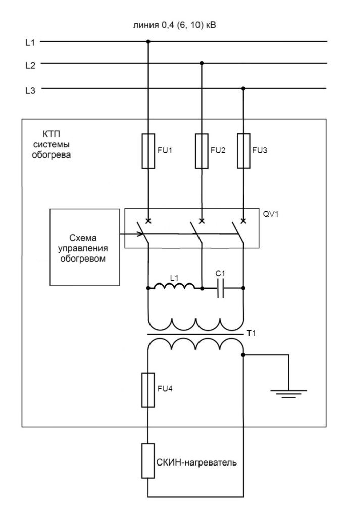 Схема Штейнметца в электроснабжении скин-системы