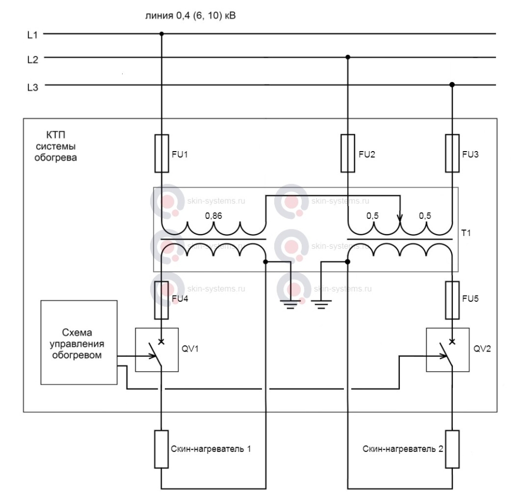 Схема применения трансформатора Скотта для питания скин-системы